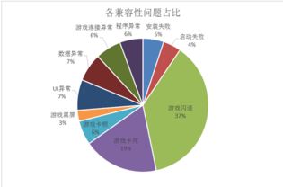 199IT互聯(lián)網數(shù)據中心 賦能互聯(lián)網數(shù)據服務的新引擎