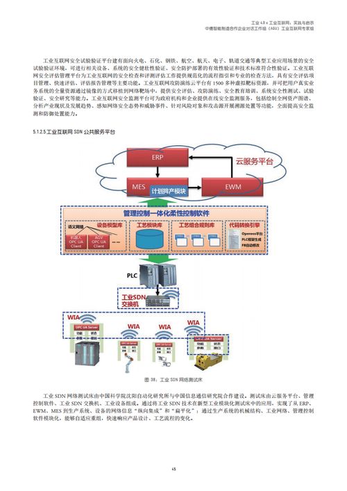 工業(yè)4.0與工業(yè)互聯(lián)網 實踐與啟示在互聯(lián)網數(shù)據服務中的應用