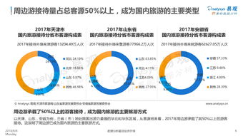 199it互聯(lián)網數(shù)據資訊中心 洞見數(shù)據的未來